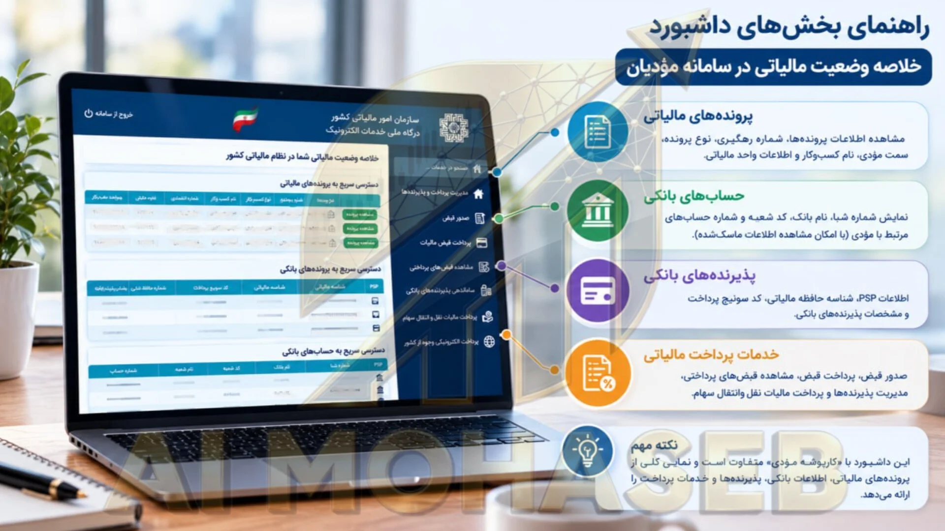 blog image