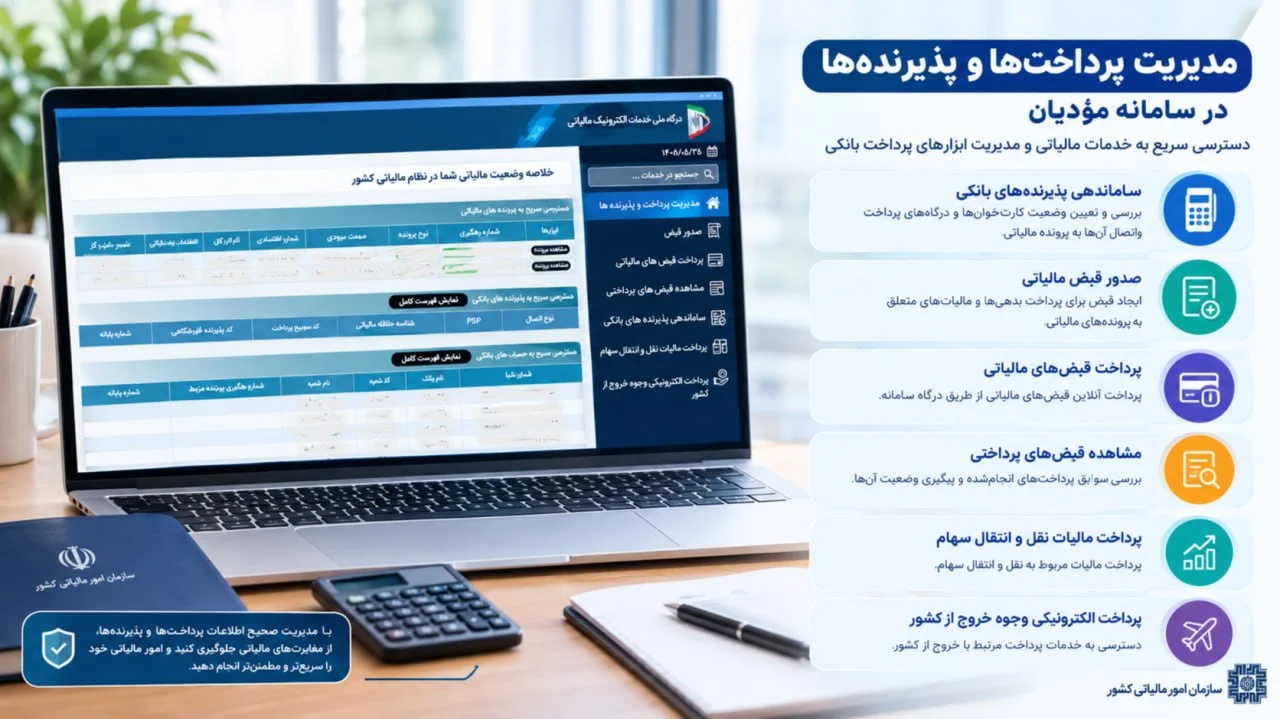 مدیریت پرداخت‌ها و پذیرنده‌ها در سامانه مؤدیان؛ راهنمای امکانات و کاربردها