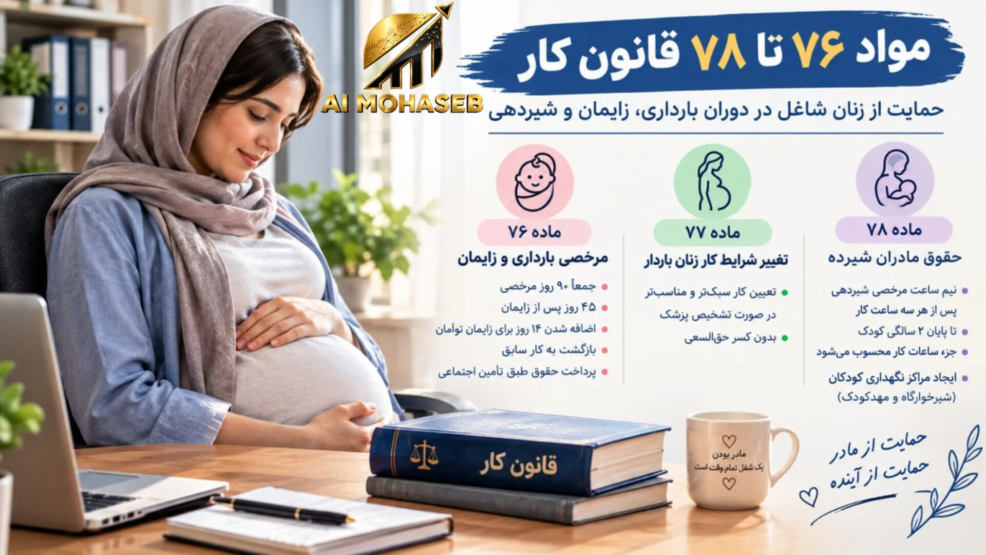 مواد ۷۶، ۷۷ و ۷۸ قانون کار؛ حقوق زنان شاغل در دوران بارداری و شیردهی